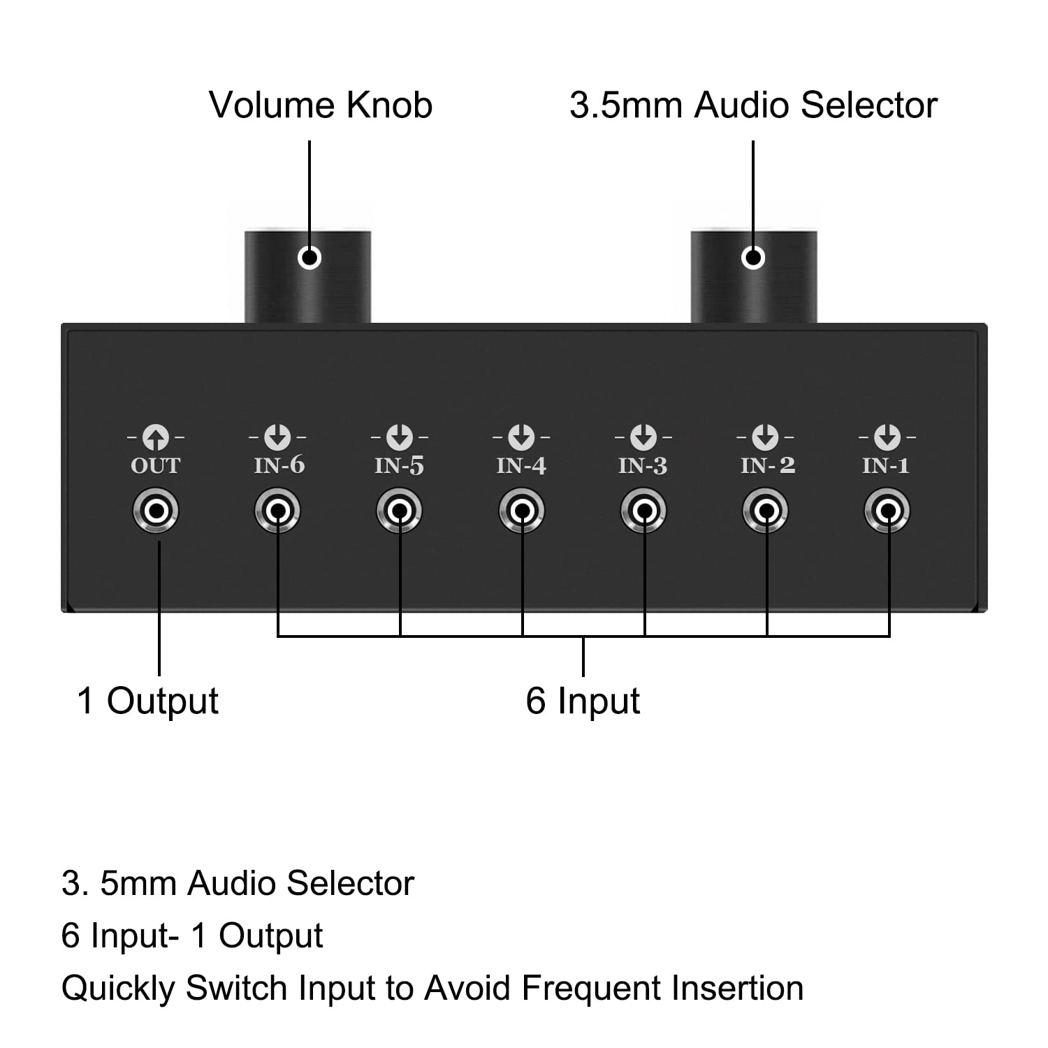 LVY Conmutador de audio de 6 canales de 3,5 mm, estéreo pasivo de 1/8 pulgadas caja de selector auxiliar para altavoz/auriculares, laptop, computadora, smartphone y sistema de juegos PS4/PS5, etc.