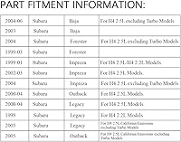 Vista 2 de DRIVESTAR Paquete de bobinas de encendido compatible con Subaru Outback Legacy 2000-2005, Impreza Forester 1999-2004, Baja 2.2L 2.5L 2004-2006
