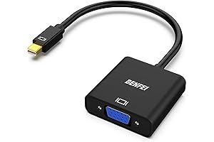 BENFEI Mini DisplayPort to VGA Adapter: The Seamless Visual Bridge