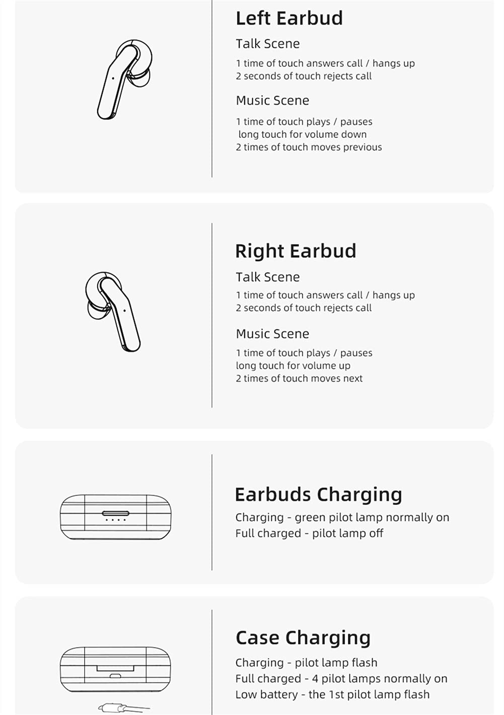 True Auricolari Wireless, Cuffie Bluetooth Wireless con Microfono, con Chiamate Binaurali, Accoppiamento A Un Passaggio Automatico, per L'allenamento in Palestra