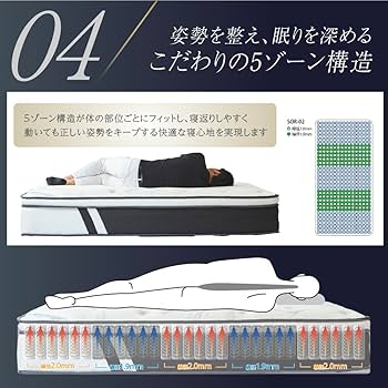 Amazon.co.jp: SOERU マットレス セミダブル 極厚33cm ラテックス×低 Amazon.co.jp: SOERU マットレス セミダブル 極厚33cm ラテックス×低