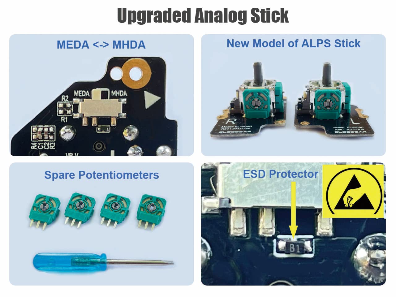 ElecGear Analog Joystick Replacement for Steam Deck, No-Drifting