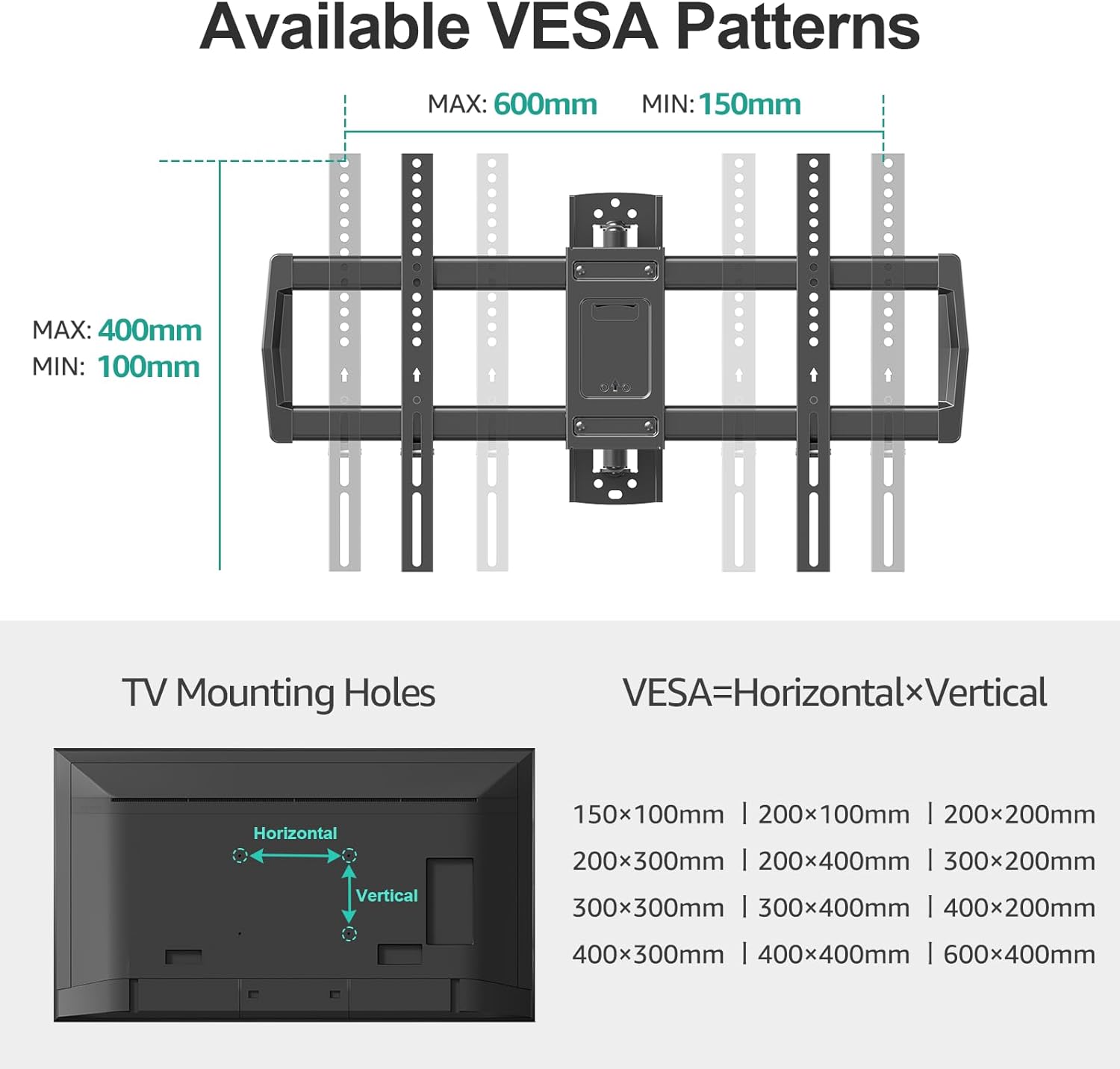 Diagram showing VESA patterns and TV mounting holes
