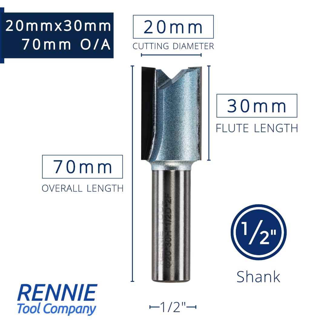 Rennie Tools - Image 2