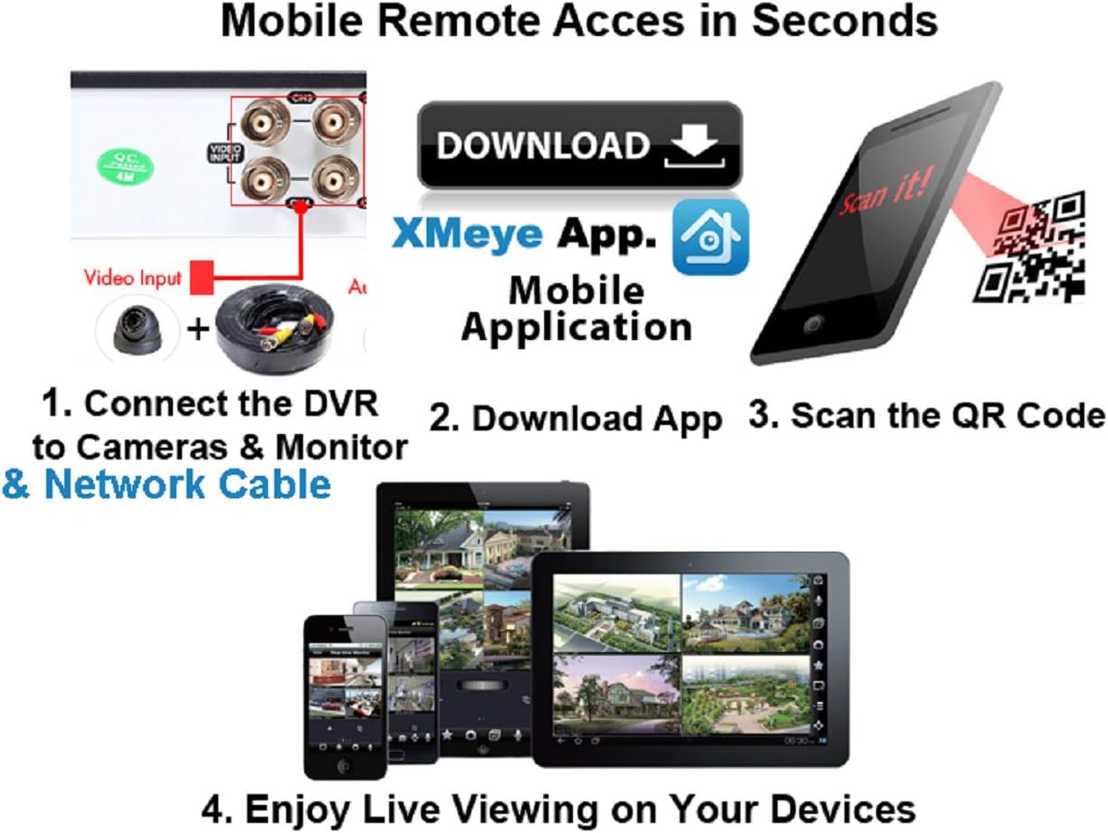 Evertech 32 Channel CCTV Security Surveillance System H.265 Security Digital Video Recorder 4TB Recording Storage and 16 Dome Cameras