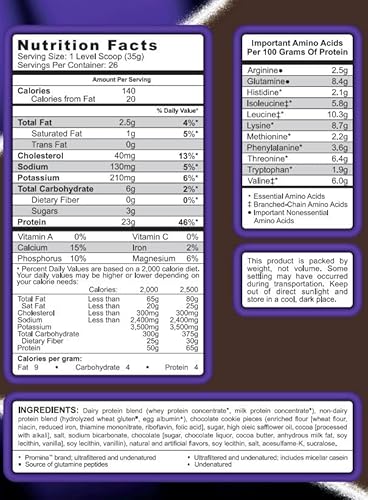 Syntrax Matrix 2.0: Mint Cookie (2Lb Bag) #TOP4