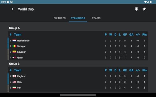 MobScores: Soccer Live Scores and Widget