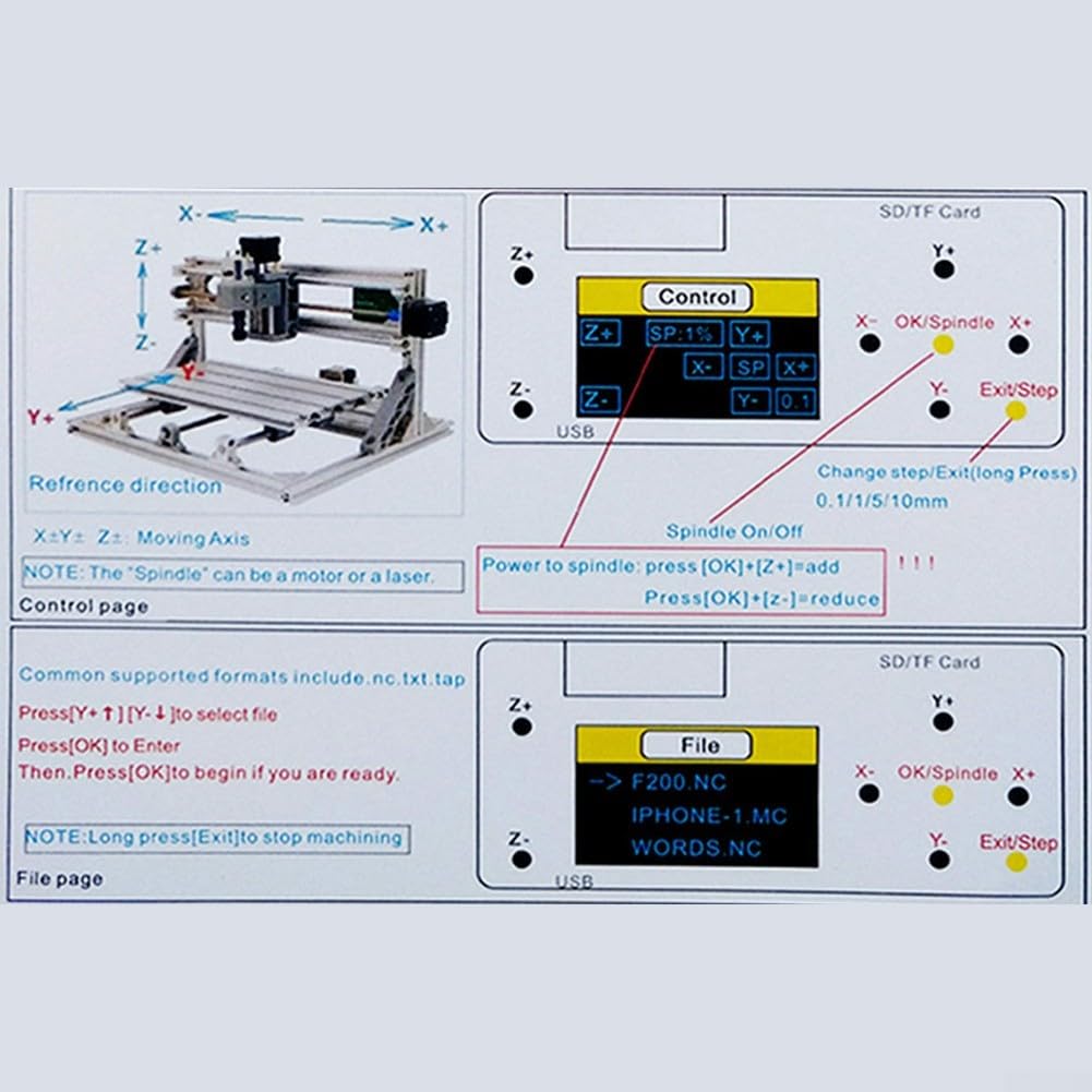 Contrôleur hors ligne CNC pour GRBL Board – Écran tactile LCD Télécommande manuelle pour machines de découpe du bois et de sculpture acrylique