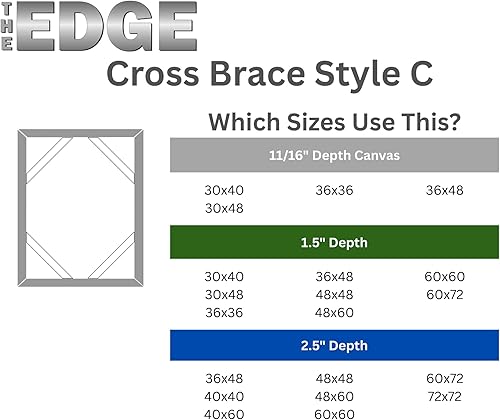 Vista 8 de Creative Mark The Edge All Media - Lienzo estirado de algodón de lujo, 10 x 60 pulgadas, paquete de 3 lienzos de acrílico triple imprimado de 1-1/2