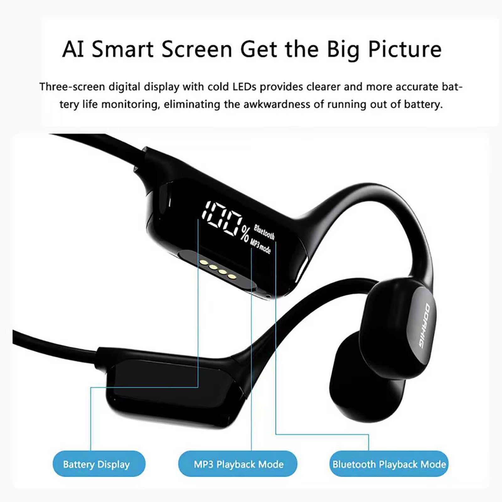 Auriculares MP3 Impermeables para Natación - Clasificación IPX68, Memoria Integrada De 32 GB, Batería De 8 Horas con Pantalla LED, Auriculares Abiertos para Conducir, Ciclismo,Black