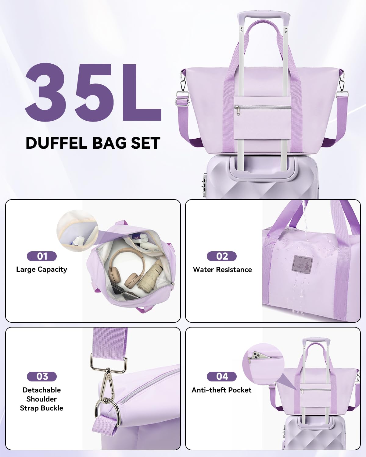 Sea Choice Maleta de Cabina 20 Pulgadas con Bolsa de Viaje y Neceser | ABS Rígido Ligero,Ruedas Giratorias 360° Silenciosas,Candado TSA,Para Fin de Semana Avión Mujer Hombre