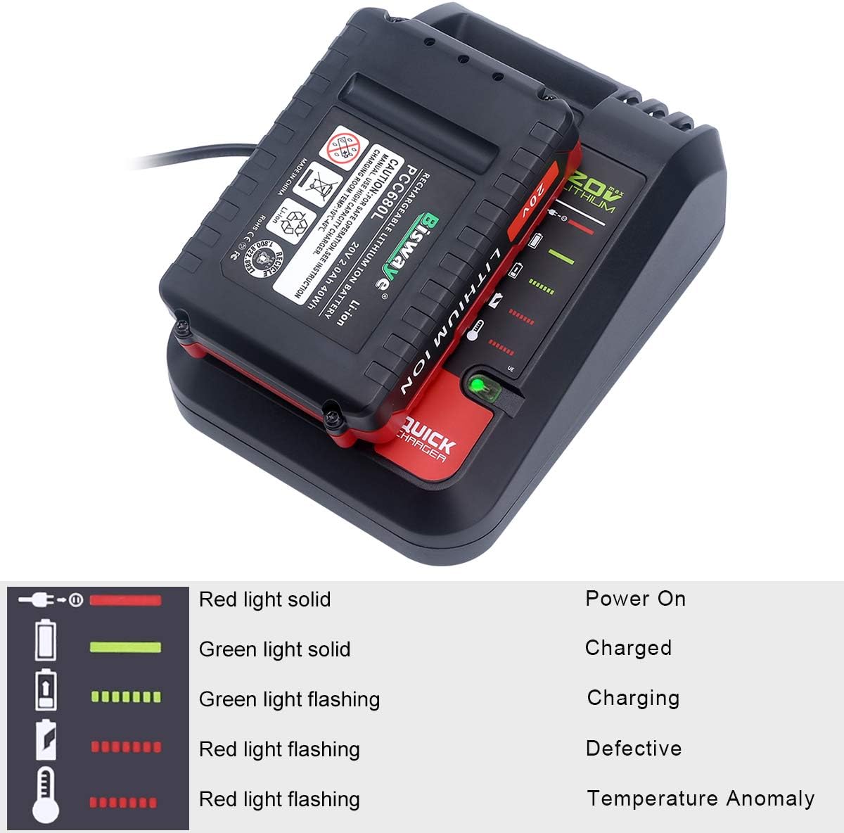 Buy Biswaye Pcc692l v Max Battery Charger Compatible With Porter Cable v Max Lithium Battery Pcc680l Pcc681l Pcc685lp Pcc685l Pcc6l Pcc601 Black Decker v Lithium Battery Lbxr Online In Ukraine B09qyt8x Buy Biswaye Pcc692l v Max Battery Charger Compatible With Porter Cable v Max Lithium Battery Pcc680l Pcc681l Pcc685lp Pcc685l Pcc6l Pcc601 Black Decker v Lithium Battery Lbxr Online In Ukraine B09qyt8x