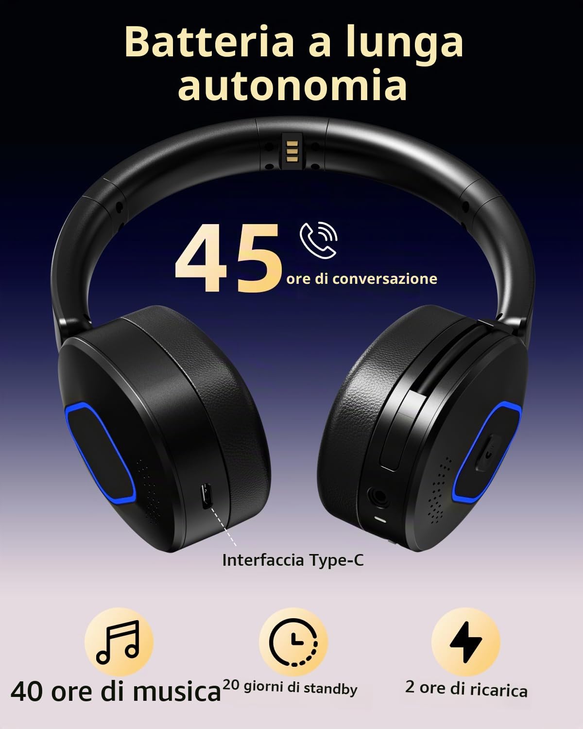 Wantek Cuffie wireless con microfono – 45+ Playtime Bluetooth o USB Dongle per PC, connessione multipunto a computer e cellulare, cuffie on-ear cablate o wireless per