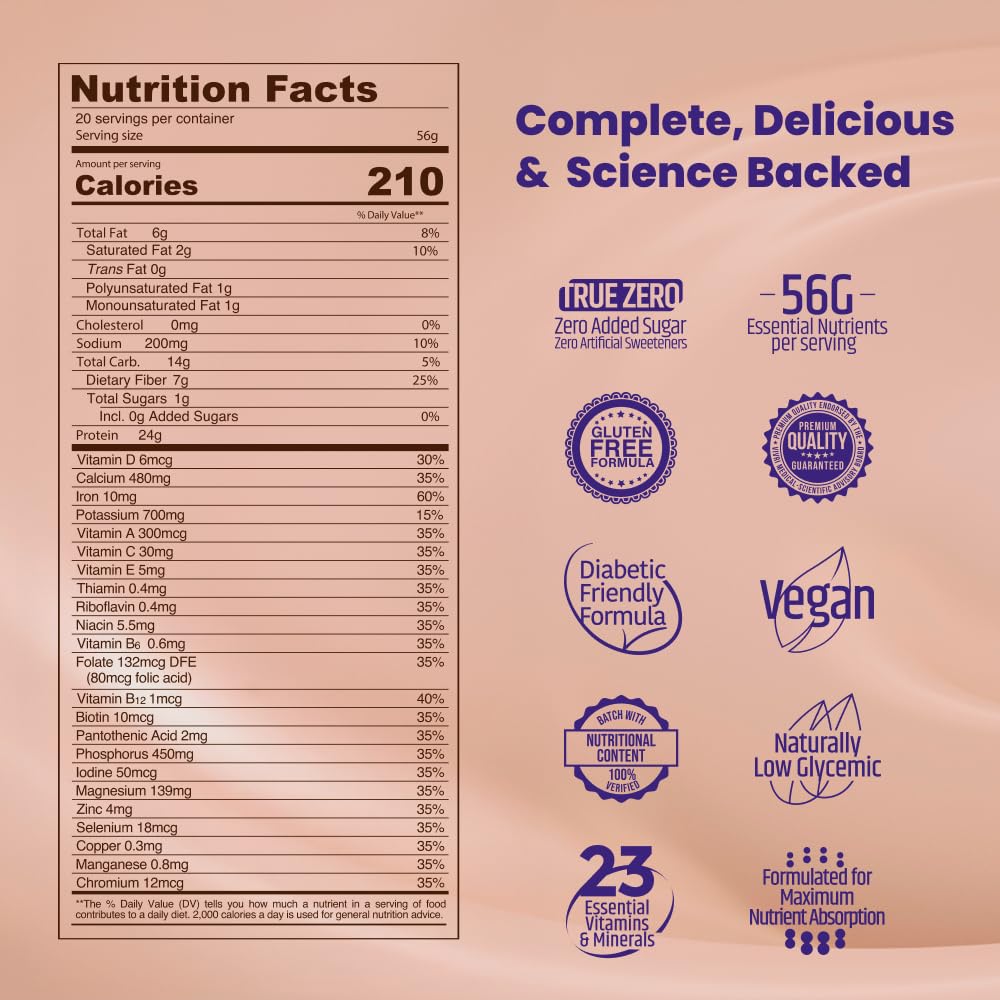 VIVRI ShakeMe! Meal Replacement | 20 Servings | 22g Triple Premium Protein, 45 Nutrients & 8 Superfoods | Supports Full-Body Health & Energy (Vegan Chocolate)
