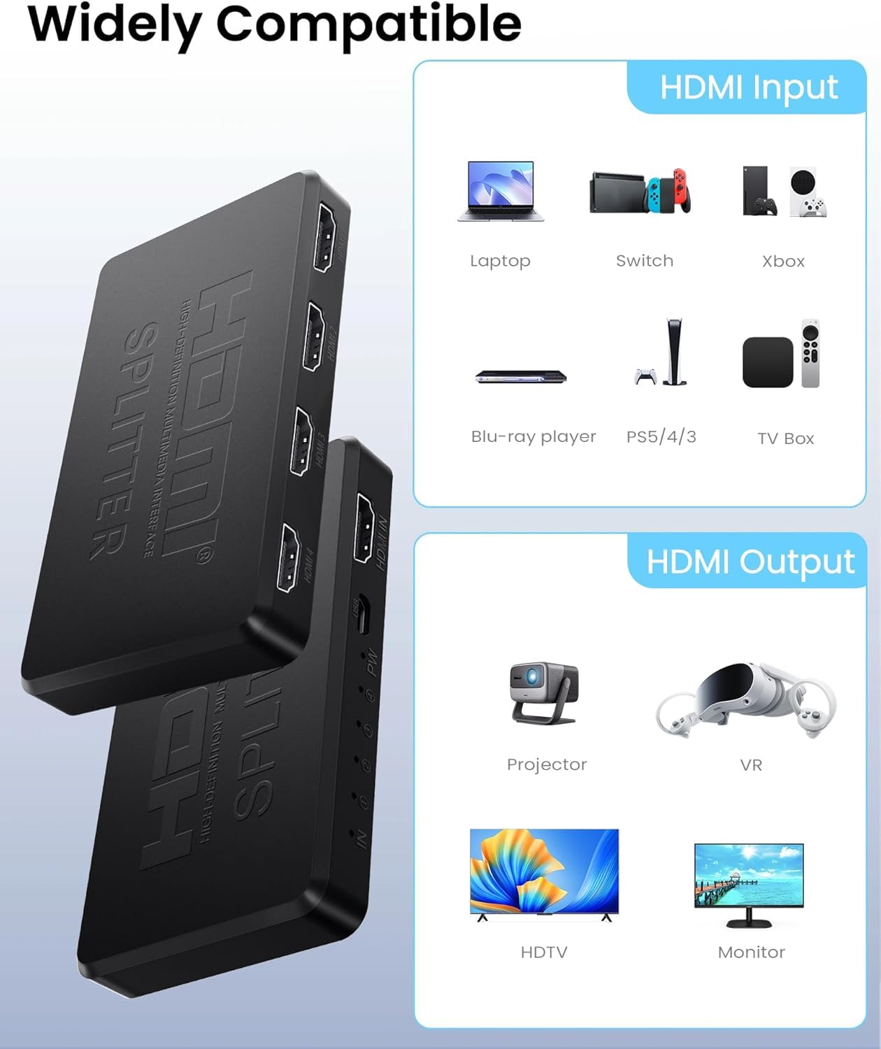HDMI Splitter 1 in 4 Out 4K with Audio Synchronization, HDMI Hub