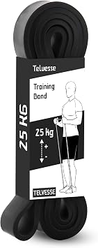 Direnç Bandı Kas Geliştirme Lastiği Fitness Pilates Cross Training Bant Yoga Push Up Barfiks Bandı