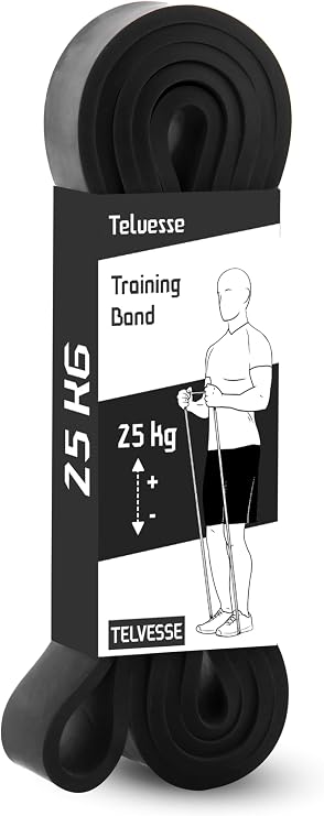 Direnç Bandı Kas Geliştirme Lastiği Fitness Pilates Cross Training Bant Yoga Push Up Barfiks Bandı