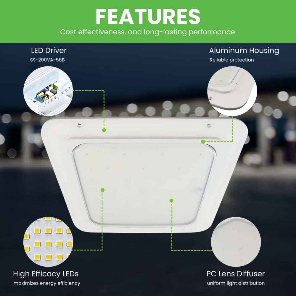 Greenlight Depot LED Gas Station Canopy Lights - 150W, 180W - Extra Bright 5700K Day Light White - UL DLC Listed (TCP2, 180W (5700K; 25428 lumens))