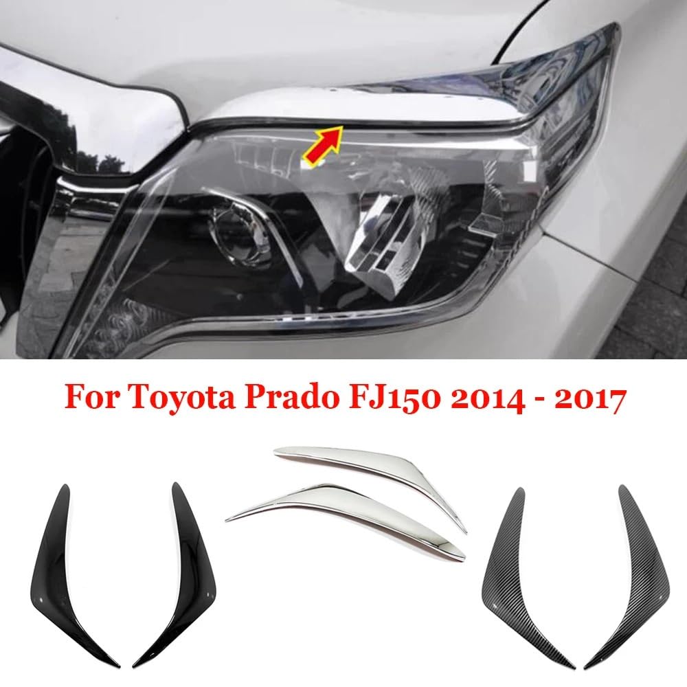 Reflektor brwi dla Toyota Prado 150 FJ 2014-2017 (Carbon B)
