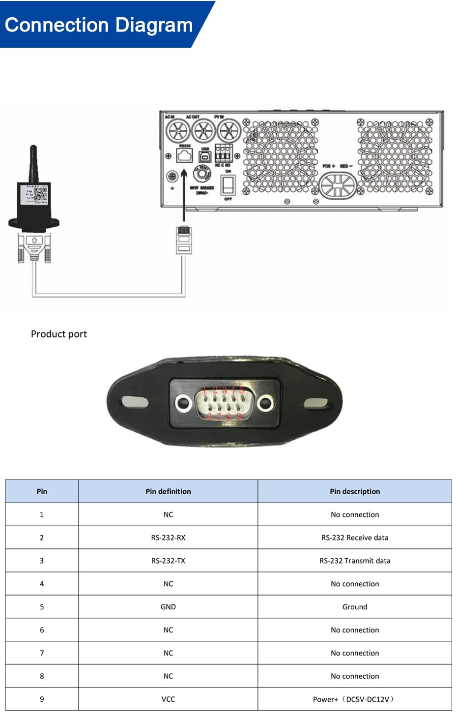 WiFi Module for VE SMG II SML inverter With RS232 Remote Monitoring Solution Wireless Device For Off Grid Inverter Hybrid Solar Power Inverter