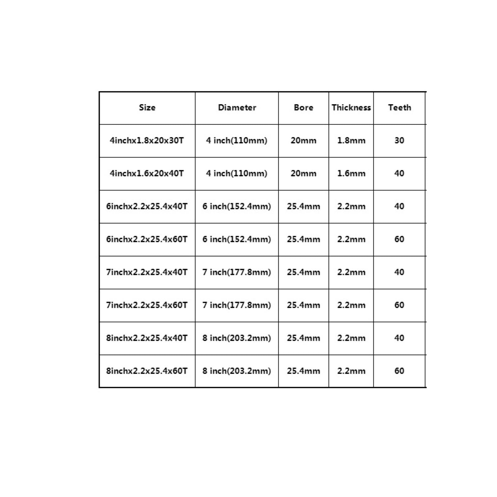Brzeszczot do cięcia metalu 1PC TCT brzeszczot do drewna 4/6/7/8 cali 30T/40T/60T wielofunkcyjna okrągła tarcza tnąca narzędzi cięcia(4 Inchx1.8x20x30T)