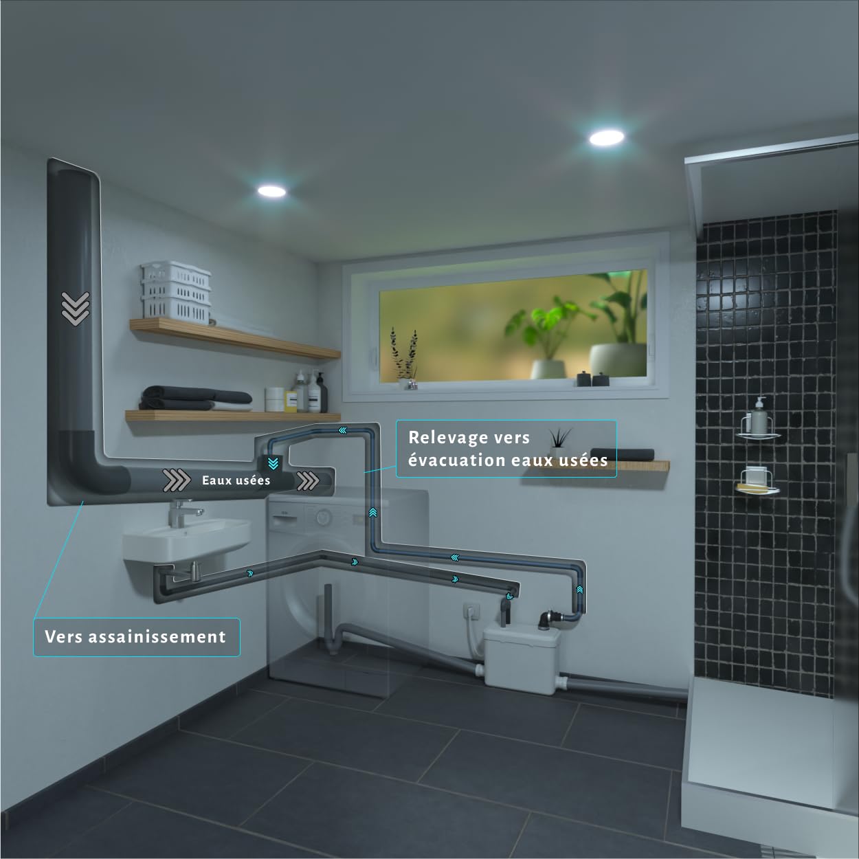 Pump - Pompe de Relevage Eaux Usées, 250W, Relevage Vertical 4m, Horizontal 40m, Connexions Douche, Lavabo, Lave-Linge, Compacte et Facile à Installer, Fabrication Française, Garantie 3 Ans