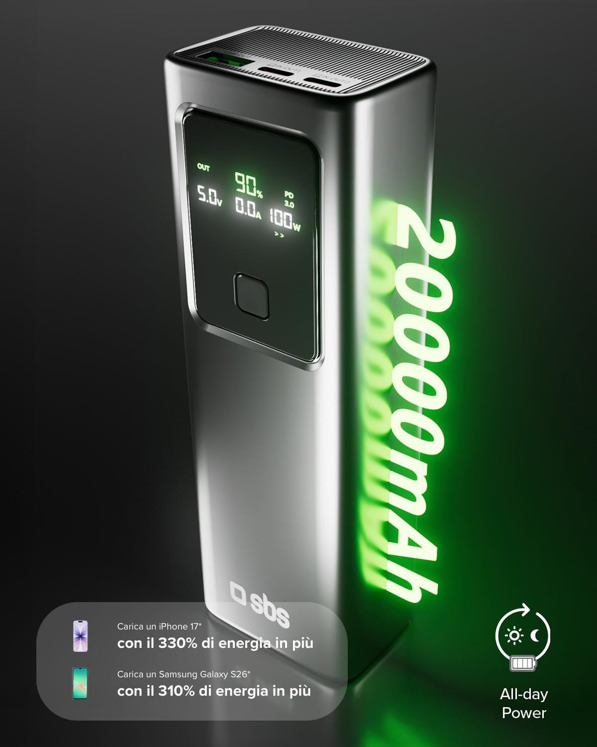 SBS PowerBank LCD 100W, 20000mAh, Power Delivery (PD 3.0 PPS), AFC | Power Bank con Ricarica Rapida, Display LCD Avanzato, USB-C, USB-A, Caricabatterie Portatile da Viaggio, Compatto, Grigio