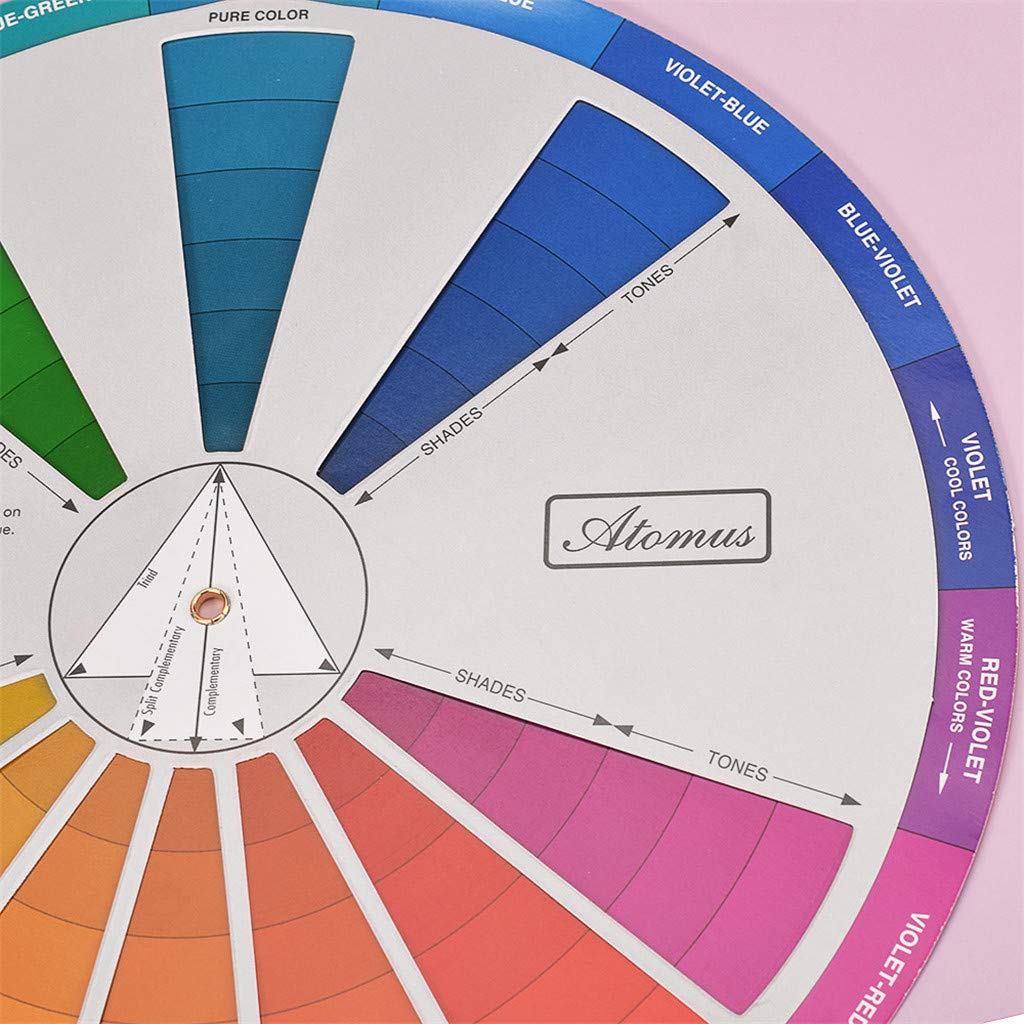 Colcolo dei Colori del Cerchio Centrale
