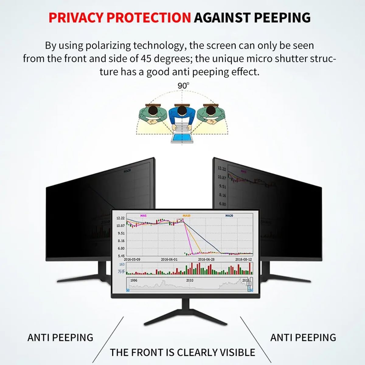 Pellicola protettiva per schermo interno, filtro per la privacy del computer HD per display antiriflesso widescreen, universale resistente all'abrasione, rimovibile e facile(21,5 pollici 491*288 mm
