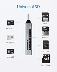 Anker SD Card Reader, 2-in-1 USB C Memory Card Reader for Digital Camera SD Card Viewer with Dual Slot for SDXC, SDHC, SD, MMC, RS-MMC, Micro SDXC,MicroSD, Micro SDHC Card, and UHS-I Cards