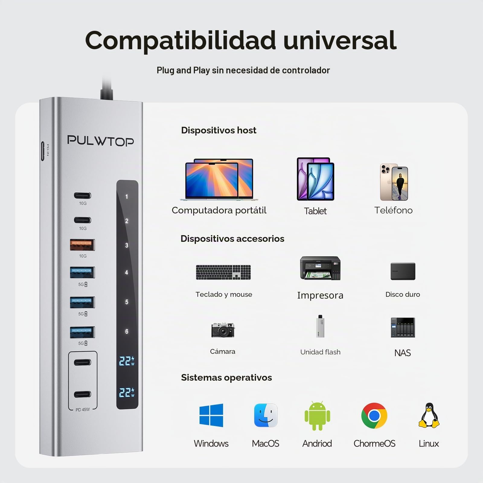 Hub USB Alimentado, USB C Hub con 2 Puertos de Carga PD Tipo C de 24/45 W | PULWTOP HUB USB con SD/TF, USB C 10Gbps, USB A 5/10Gbps y 2 * 24/45W Tipo-C PD de Carga (Adaptador DC de 72W Incluido)