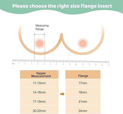 Miniatura 3 de Extractores de leche manuales EscudoInserto de brida