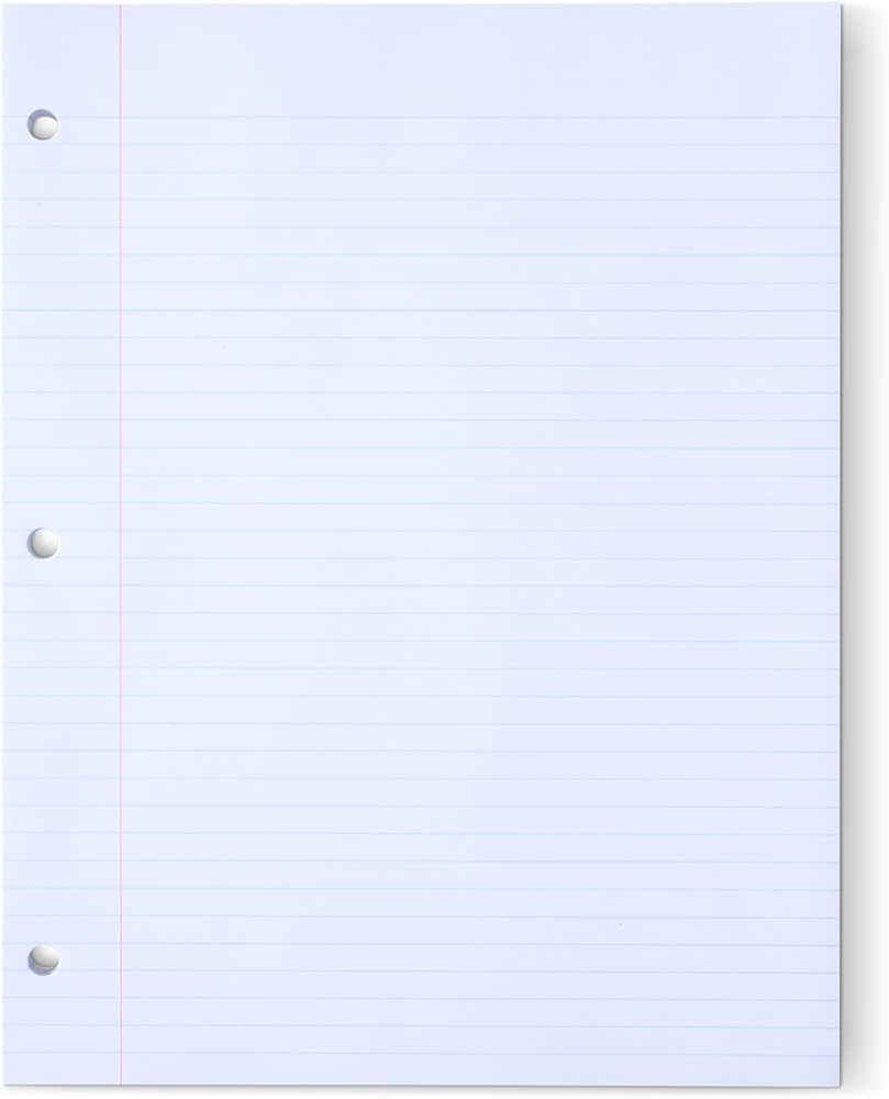 Amazon.com : Amazon Basics College Ruled Loose Leaf Paper, 11