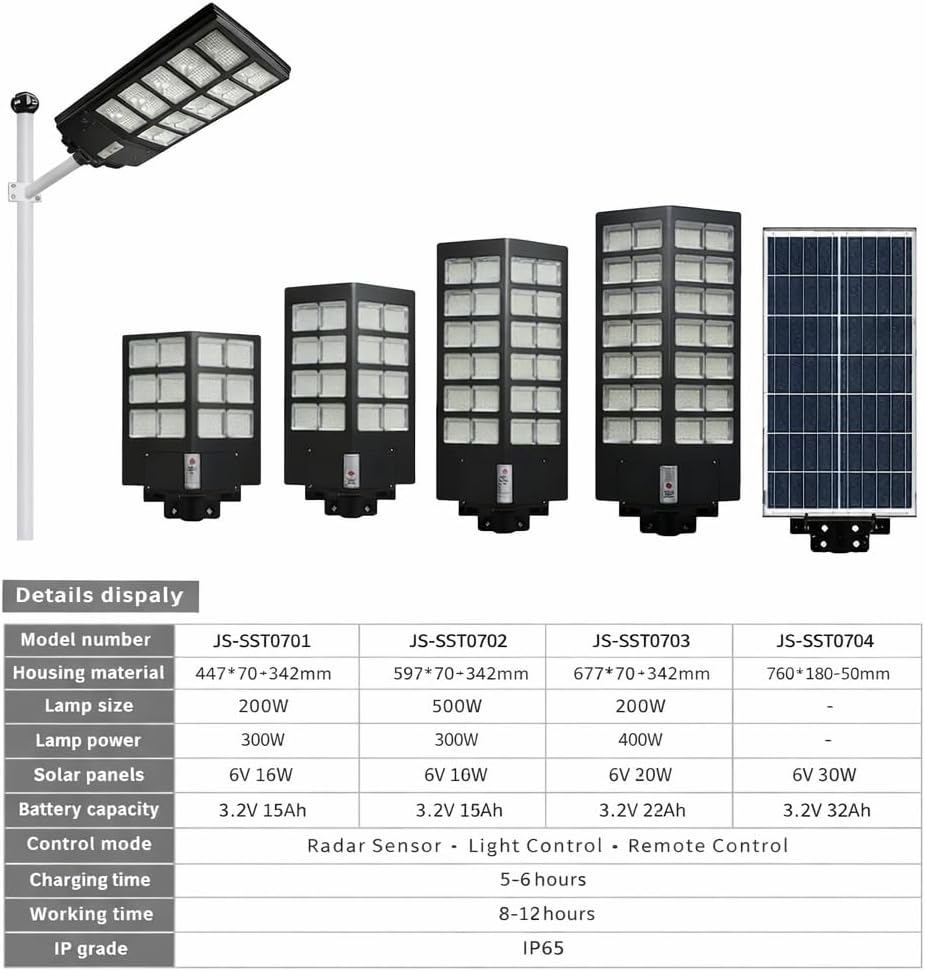 400W Solar Street Light with Motion Sensor, IP65 Waterproof LED Outdoor Lighting with Remote Control, 6V 30W Solar Panel, 3.2V 25Ah Battery, 19 Inch Pole Mount. Battery Back up 8 to 12 Hours