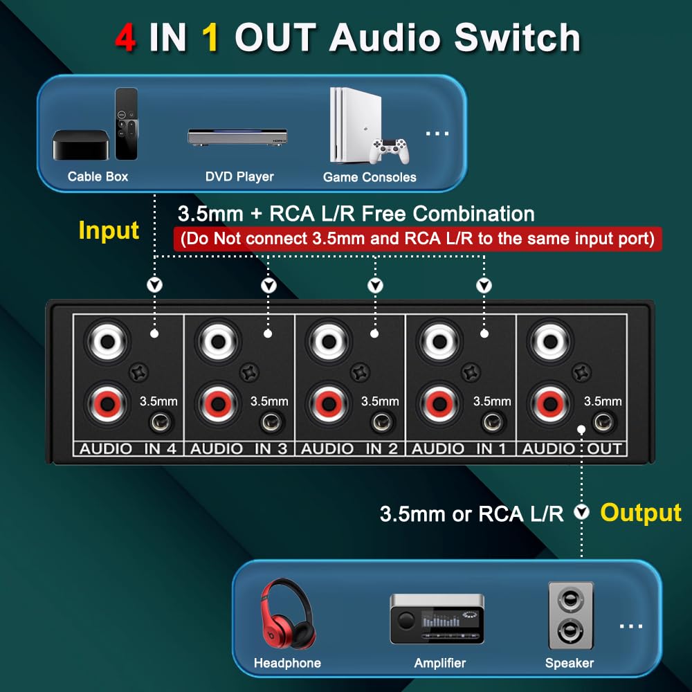 Interruptor de Audio estéreo bidireccional Auxiliar de 3,5 mm + RCA L/R, 4 en 1, Salida A/B, selector de conmutador de Audio analógico