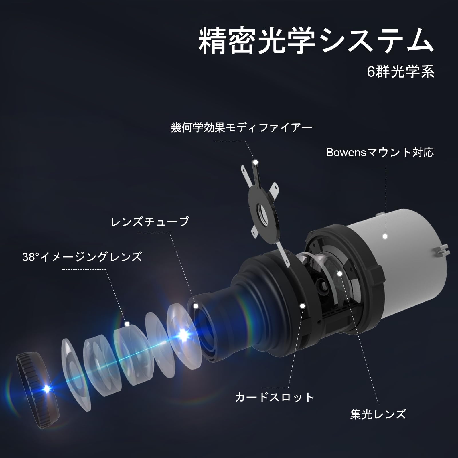 Amazon.co.jp: Wellmaking S-80 Bowensmount Optical Snoot with 
