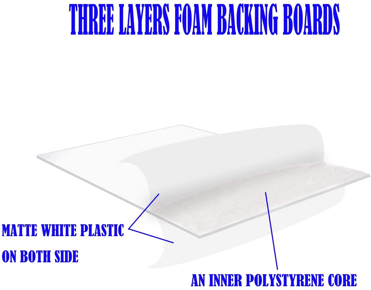 20Pack Foam Core Board, 8"x12" White Foam Board, 3/16" / 5MM Thick Foam Backing Board, Polystyrene Sheet Mat Board Center for Mounting Photographs and Artwork, 3-D Modeling, Signage, Poster Making