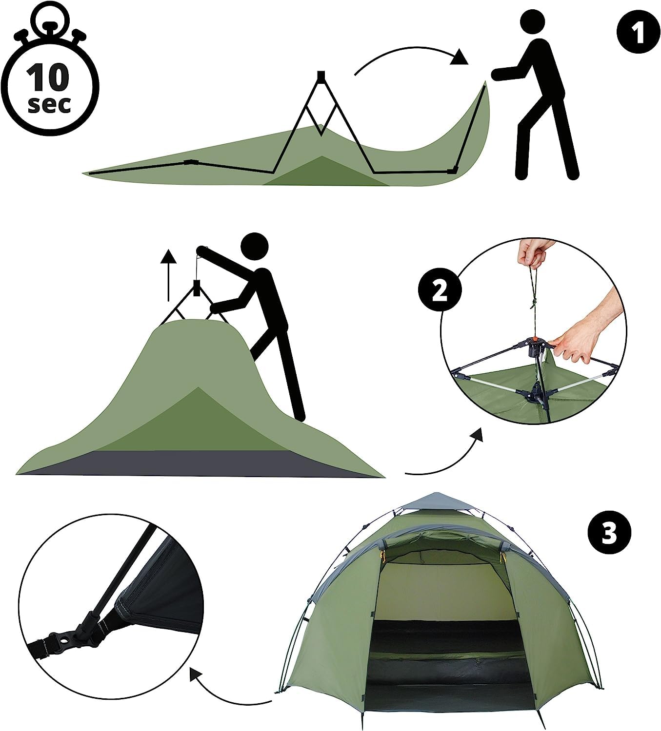 Lumaland Tenda Da Campeggio | 3-4 Person Family Tenda | Interne 210x210x120 cm | Impermeabile & antivento | Ideale come campeggio, festival e tenda da viaggio | Ultraleggero & robusto [Verde]