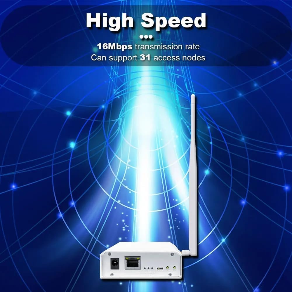 Pont sans Fil Prolongateur Wi-FI Halow Prolongateur de réseau sans Fil bi-Band 2.4GHz, Transmission Longue Distance de 3 km,Point à Point/multipoint extérieur avec antenne à Gain élevé