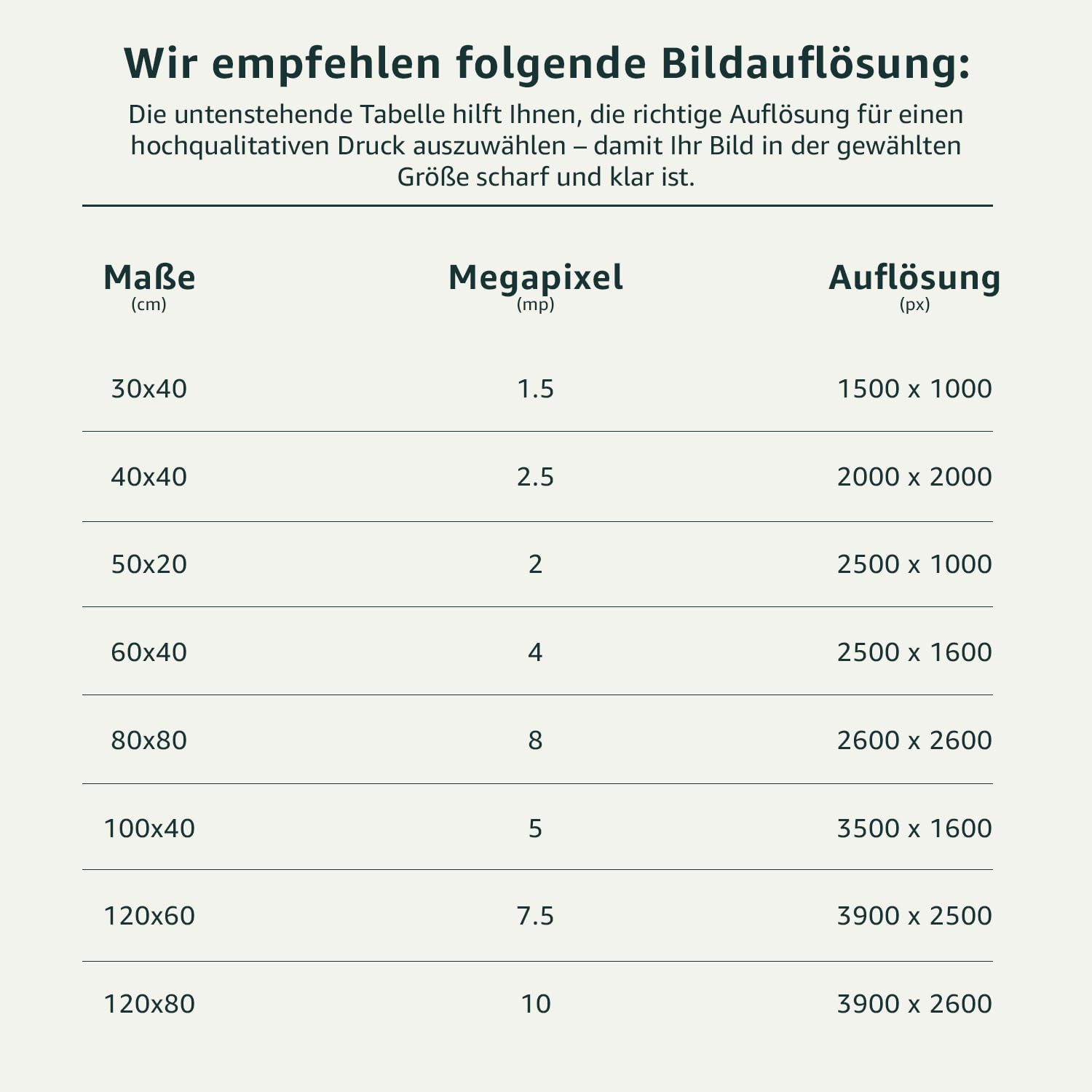 murando - Leinwandbild Ihr Foto, 120x80 cm, personalisiert, Geschenkidee