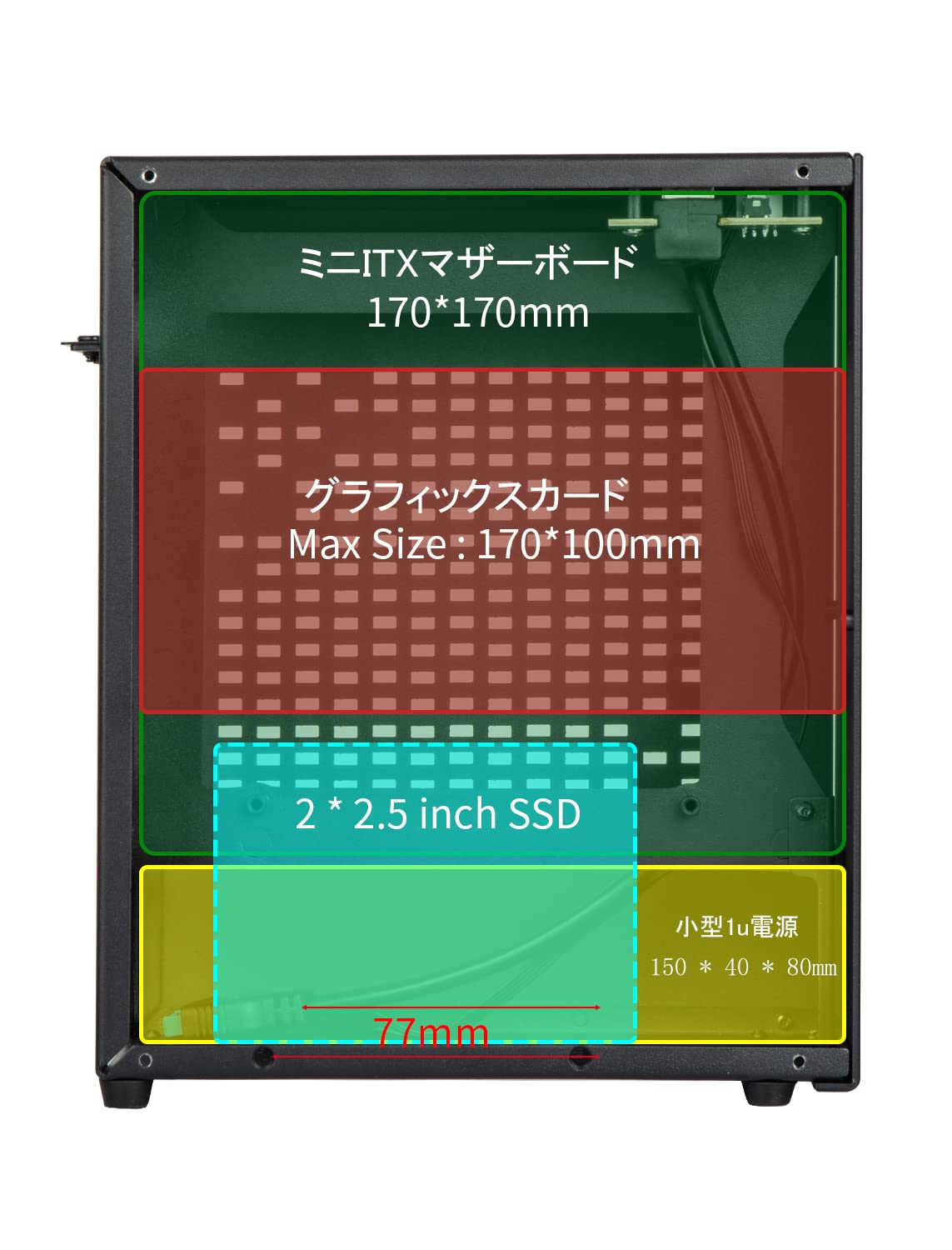Amazon.co.jp: 【アルミ製】ミニ ITX ケース PCI 3.0ライザー