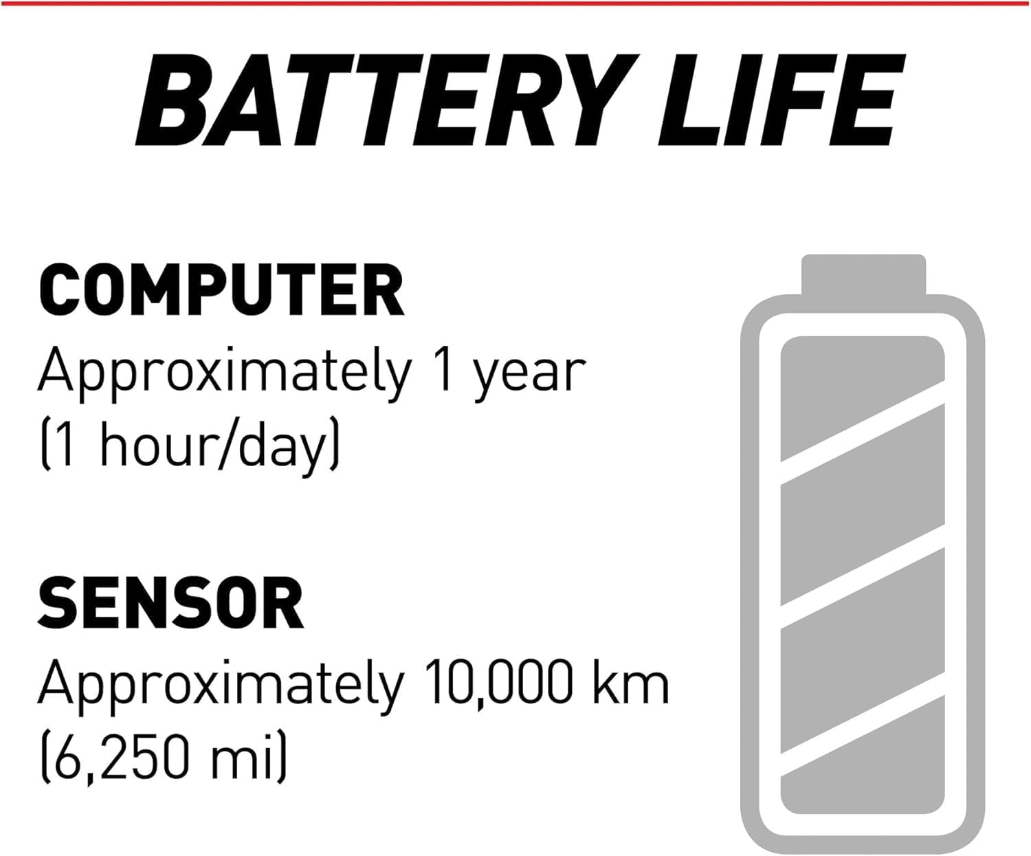 CATEYE Urban Wireless+ Bike Computer – Wireless Speedometer with Backlight, Calorie Tracking, FlexTight™ Mount, Auto Start/Stop, 1 Year Battery Life, for Road, MTB, Gravel Cycling
