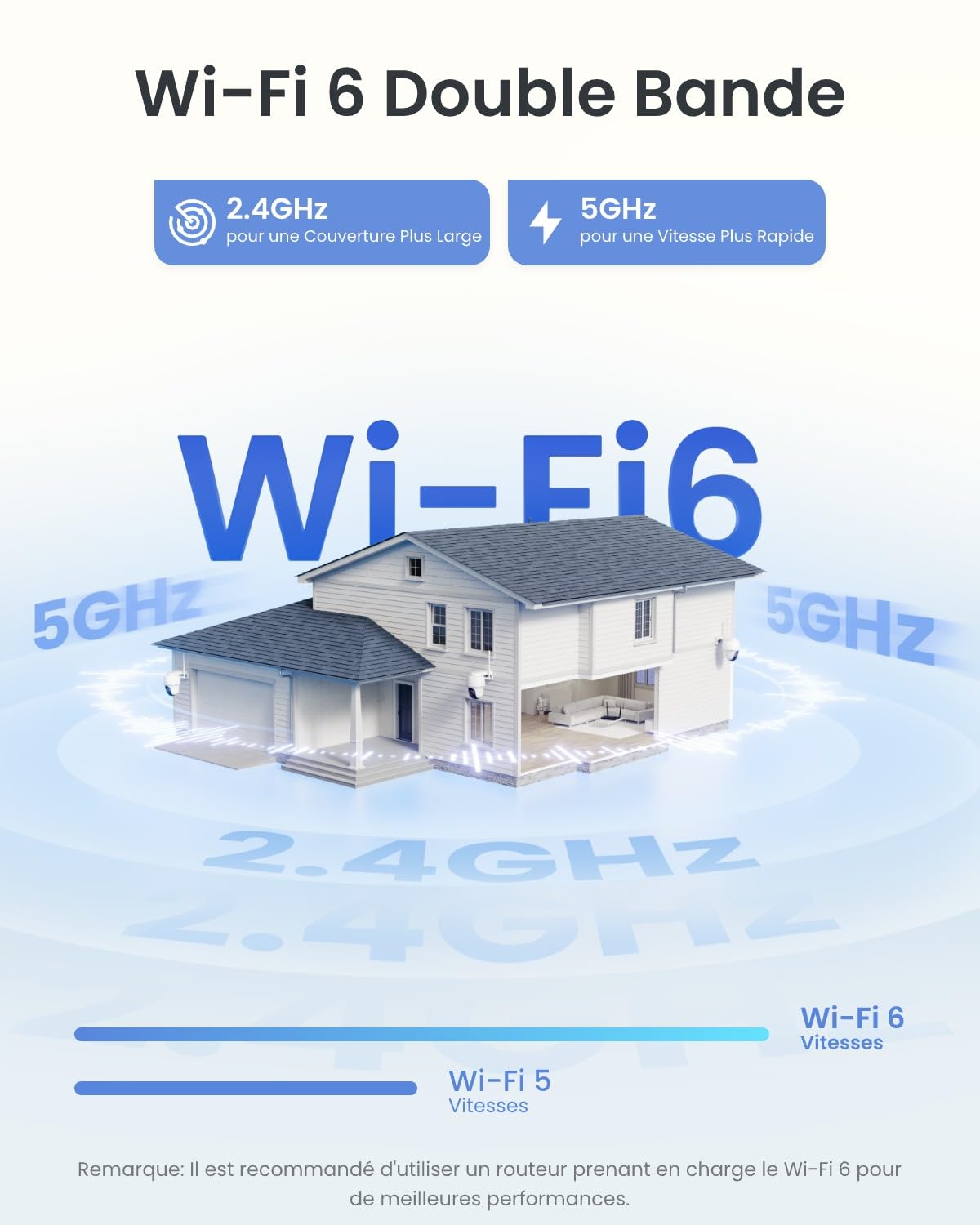 Reolink Argus PT Ultra 4K Camera Surveillance WiFi Extérieure, 2,4/5 GHz Wi-Fi 6, Détection Intelligent, Vision Nocturne Couleur, Suivi Automatique, Alimenté par Batterie + Panneau Solaire