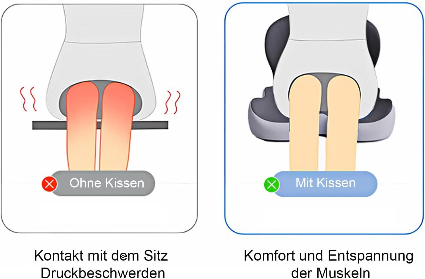 Lumbar Support Pillow for Office Chair, Ergonomic Office Chair, Memory Foam Car Seat Cushion for Back Pain, Sciatica Pain Relief Pillow for Work and Drive Dark Gray