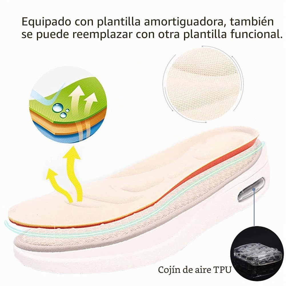 Zapatos para Diabéticos Mujer Ajustable Edema Zapatos para Hinchados Antideslizantes Transpirable Zapatos para Caminar con Artritis Zapatillas de Fascitis Plantar,Negro,39 EU