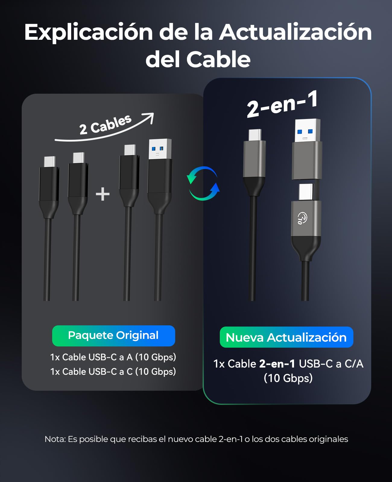 ORICO Carcasa SSD M.2 NVMe, Adaptador Externo USB C USB 3.2 Gen2 10Gpbs a M.2 PCIe Caja para Discos Duros 2230/2242/2260/2280 M-Key, con UASP-M2PV