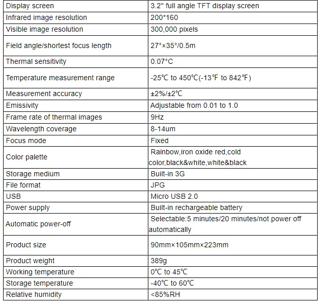 Diagram of ST9450 Thermal Imager showing labeled components and controls