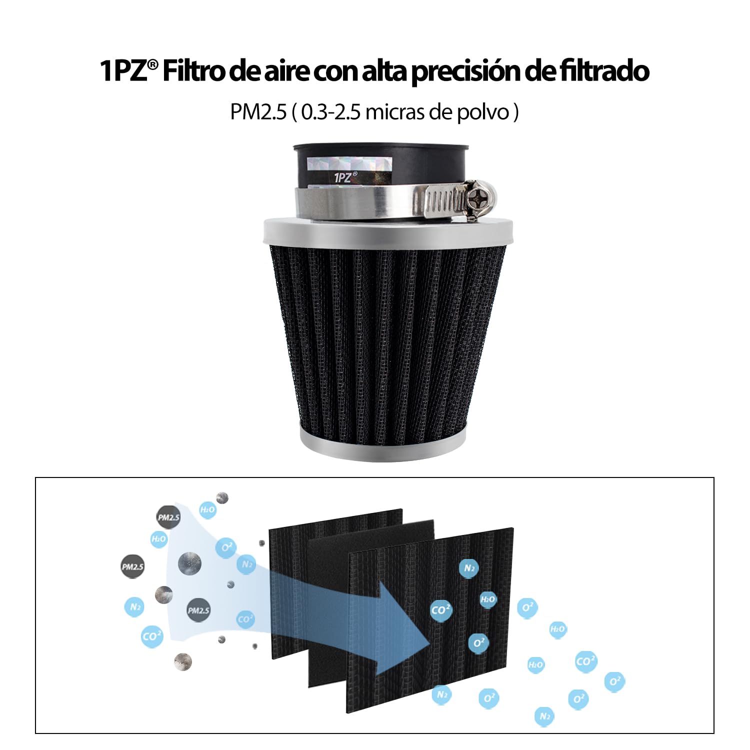 1PZ ES4-FA2 2 Filtros de aire para moto Universal 52mm 53mm 54mm Acero de doble capa Para motocicletas de 50cc 110cc 125cc 150cc 200cc GY6 Scooter ATV Quad Dirt bike Pit bike(2 piezas, negro)