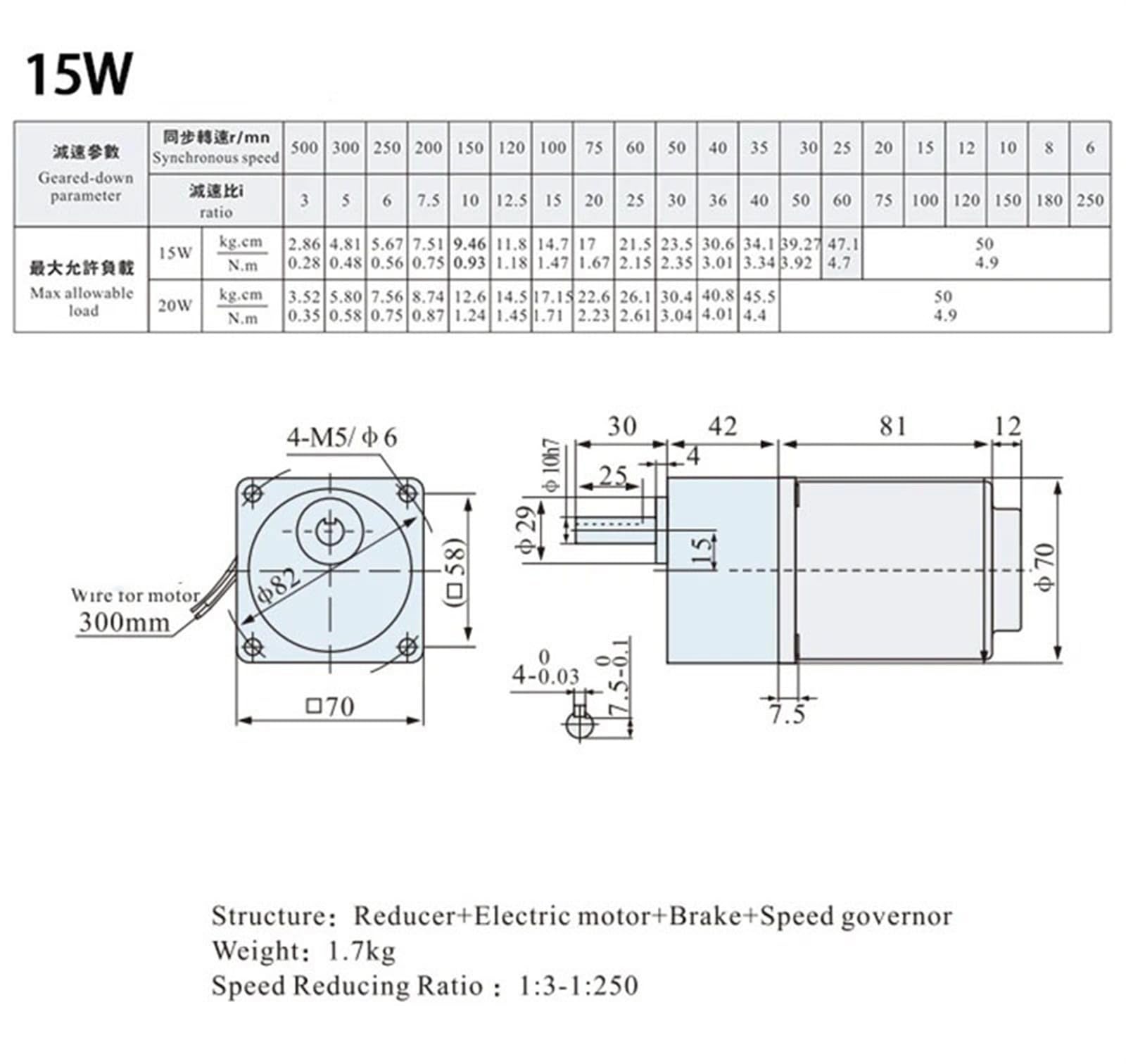 Staffa Orizzontale Per Motoriduttore 6W 60x60mm - Regolazione Velocità Variabile - Foto 9