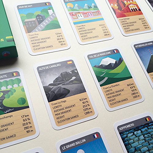 Pro Cycling Trumps Climbs Edition (Cycling Trump Card Game), Blue and White, 9 cm x 6 cm - Image 2